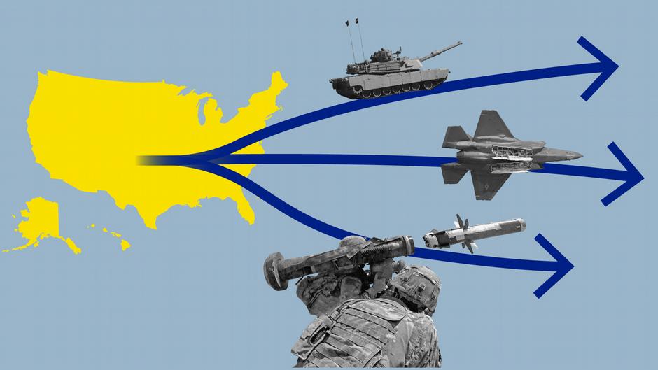 Begitulah kuatnya industri pertahanan AS di dunia